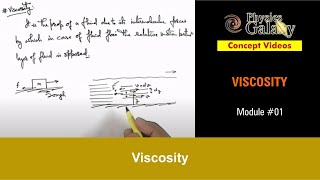 Class 11 Physics  Viscosity  1 Viscosity  For JEE amp NEET [upl. by Er839]