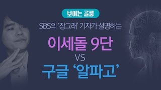 이세돌vs알파고 보이는 골룸 5국 해설①  SBS [upl. by Thalassa]