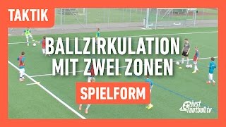 Fussballtraining Ballzirkulation mit zwei Zonen  Spielform  Taktik [upl. by Renae65]