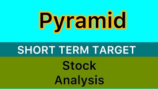 PYRAMID TECHNOPLAST LTD STOCK TARGET 🔲 PYRAMID STOCK NEWS ANALYSIS BIG UPDATE STOCKS 131124 [upl. by Bibbye]