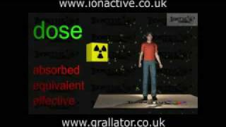 Radiation Dose  Part 1 Radiation Protection [upl. by Aed]