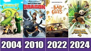 All DreamWorks Animated Films 1998 to 2024 [upl. by Annavas]