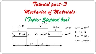 Mechanics of Materials Tutorials–Part 3 Stepped bar  BME301 [upl. by Durtschi]