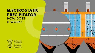 What Is An Electrostatic Precipitator And How Does It Work [upl. by Ahser866]