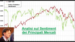 Analisi di Sentiment sui principali Mercati 10nov24 [upl. by Madel]