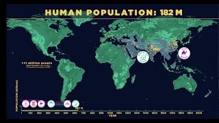 Human Population Through Time datavisualization [upl. by Naiditch]