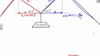 A Vector Tension Problem 63 86 [upl. by Akiner]