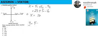 ASSESMEN 2 no 5 kelas 11 VEKTOR intan pariwara 2023 fisika [upl. by Morna]