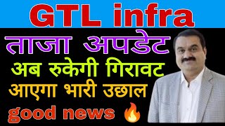 GTL infra share latest news today  GTL infra share analysis today [upl. by Tolmann]