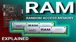 RAM Explained  Random Access Memory [upl. by Dorrej]