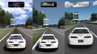 Gran Turismo 5 vs Gran Turismo 6 vs Gran Turismo Sport  Toyota Supra RZ 97 at Monza [upl. by Odilia]