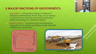 Geosynthetics Part 1 [upl. by Lothario]