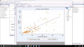 Creating and Editing Graphs in Stata [upl. by Yelsnia546]