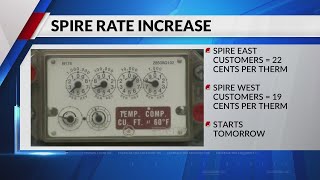 Spire customer rates increase today by at least 19 cents per therm [upl. by Anned]