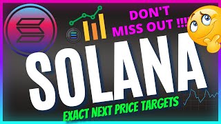 Solana Price Update ⚠️ Solana Price Prediction 2024  Solana Technical Analysis  Solana News Today [upl. by Eirak685]