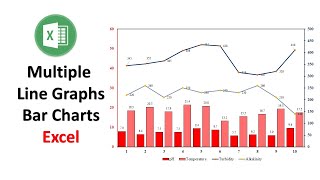 How to Create MultipleLine Graphs with Bar Charts in Excel  Excel Tutorials [upl. by Aisela]