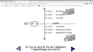 S1132C Vidéo Ajustement partie 1 [upl. by Darian735]