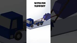 Lifting mechanism solidworkstutorial automobile solidworkstutorail animation [upl. by Anialem200]