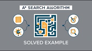 A algorithm in AI artificial intelligence in URDU  HINDI  A algorithm solved example [upl. by Omocaig147]