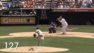 Yu 221  Darvish 2012 strikeout montage [upl. by Eynaffit]