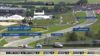 DTM 2014 Round 6 Spielberg Futam Teljes HD [upl. by Assilana987]