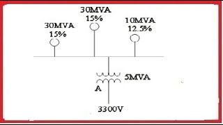 Determining transformer impedance to keep the fault MVA as 100 [upl. by Fauman]