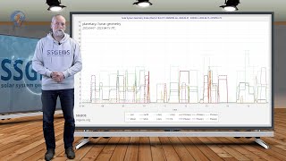 Planetary amp Seismic Update 9 April 2023 [upl. by Imoyn158]