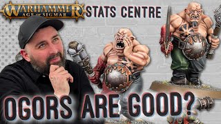 Diverse early meta for Age of Sigmar 4 Age of Sigmar Stats Centre [upl. by Trstram]