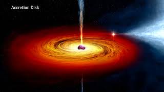 Classroom Aid  Accretion Disk Dynamics [upl. by Anneiv27]