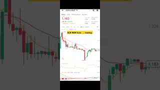 SCR New coin trading in binance new coin launch trading stockmarket cryptotrading newcoin [upl. by Ahcirt]