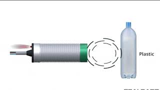 Capacitive sensors  Principle of operation  Applications [upl. by Bron659]