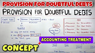 1 Provision for Doubtful Debts  Bad Debts  By Saheb Academy [upl. by Olympium]