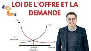 Loi de loffre et de la demande qu’est ce que c’est  cours rapide et illustré [upl. by Tnilk]