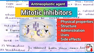 mitotic inhibitors  physical properties  structure  uses  side effectsrelatechemistry21 [upl. by Beshore]