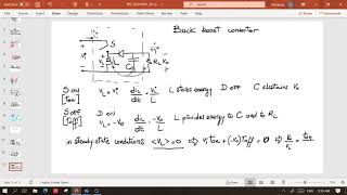 Convertitori buckboost Cuk full bridge in CCM  Lezione  EPC 2021 [upl. by Eico689]