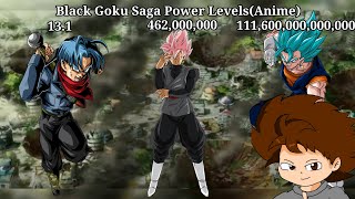 DBS Black Goku Saga Power LevelsAnime Rodri604 [upl. by Anom]