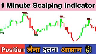 New Scalping Strategy😱 Ema 200Rsi Indicator 2 Confirmation🔥  Trading By Amit [upl. by Anauqahc]