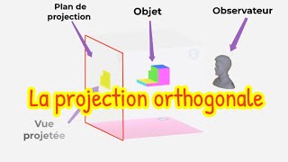 projection orthogonale des vues chfo [upl. by Bergin]