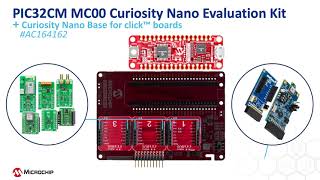 Getting Started with the PIC32CM MC00 Curiosity Nano Evaluation Kit [upl. by Adanama]