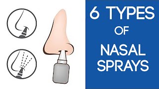 6 Different Types of Nasal Sprays  Which is Best For You [upl. by Airdnaxila547]