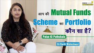 Portfolio basis Mutual Funds type  Equity Debt Hybrid amp Multi Asset MF Schemes [upl. by Gaw220]