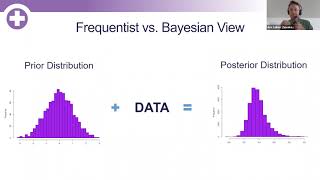 The Bayesians are Coming to Time Series [upl. by Yelats]