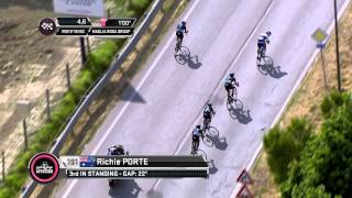 Giro dItalia 2015 Stage 10 Highlights [upl. by Orhtej]