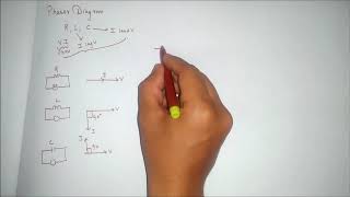 how to draw phasor diagrams of any electrical circuit  simple way [upl. by Halladba115]