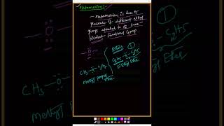 TAUTOMERISM isomerism chemistry iit 2024 Class11amp12 [upl. by Ellicec4]