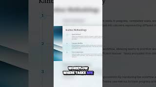 Mastering Kanban Boost Your Workflow Efficiency 🚀 [upl. by Nev]