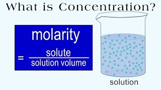 Concentration and Molarity explained what is it how is it used  practice problems [upl. by Eimmas22]