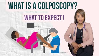 What is a Colposcopy   What should you expect [upl. by Ribal]