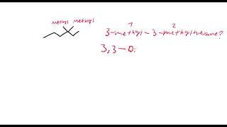 Organic Chemistry Alkane Nomenclature [upl. by Resaec]