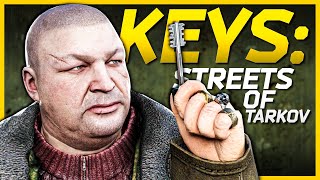 Aspect Company Office Key  Key Guide  Escape From Tarkov eftguide [upl. by Acihsay]